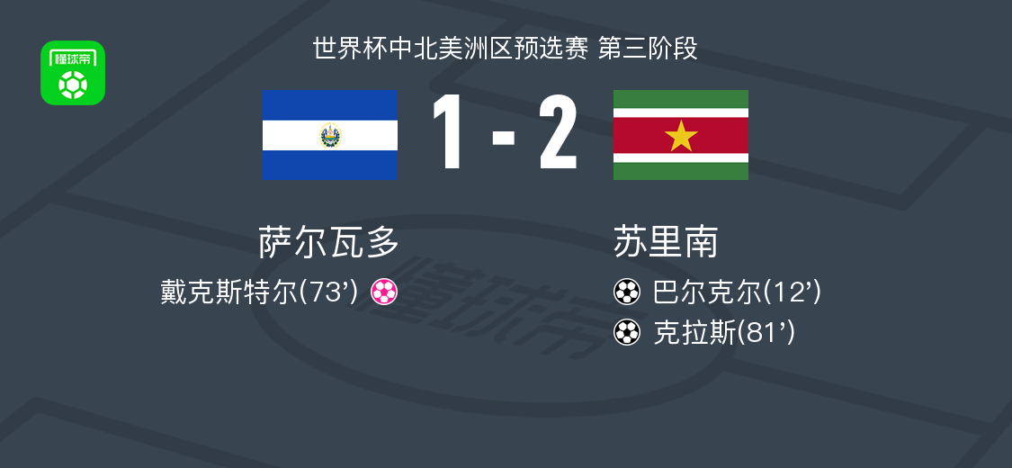 帮助苏里南, av 帮助苏里南, av