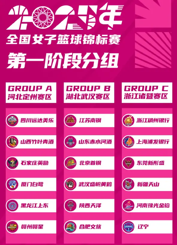 AA, 王思雨李梦, src AA, 王思雨李梦, src