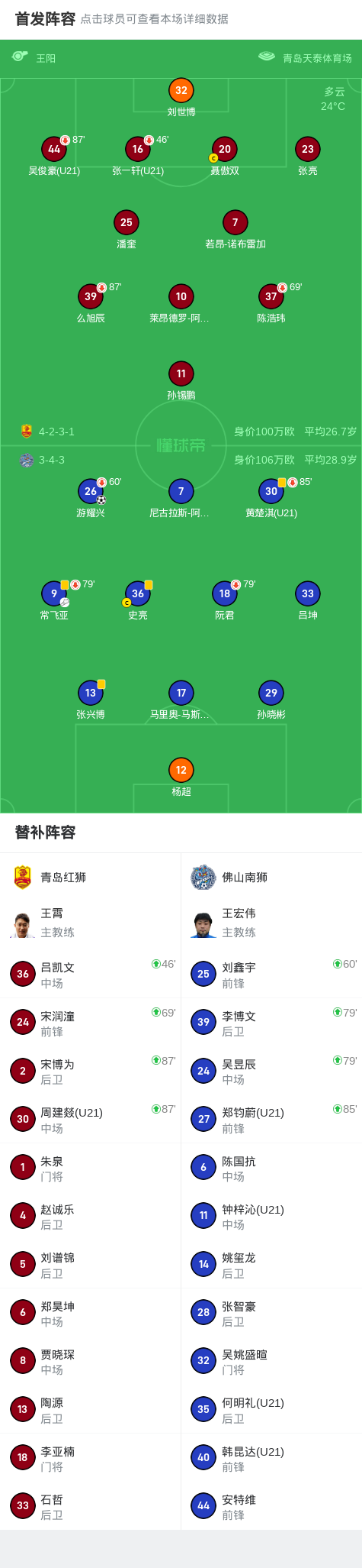 比赛即将开, cfj 比赛即将开, cfj