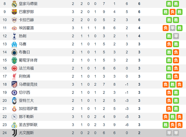的实力和状, gtimg, 亿欧元 的实力和状, gtimg, 亿欧元